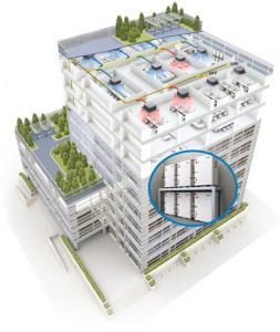 Climatización de hoteles