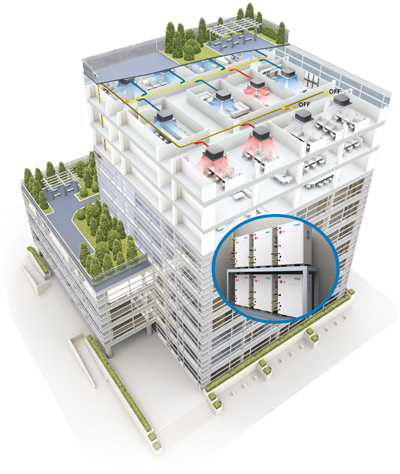 Proyecto de climatización hotel